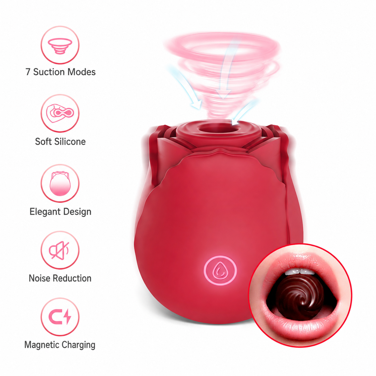 Joy At Meeting Rose Silicone Suction Vibrator, Whisper Quiet Waterproof Rechargeable Pleasure Stimulator for Women