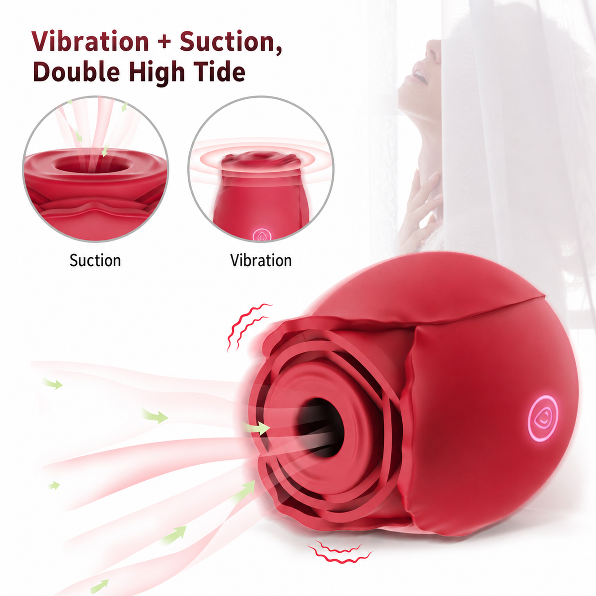 Joy At Meeting Rose Silicone Suction Vibrator, Whisper Quiet Waterproof Rechargeable Pleasure Stimulator for Women
