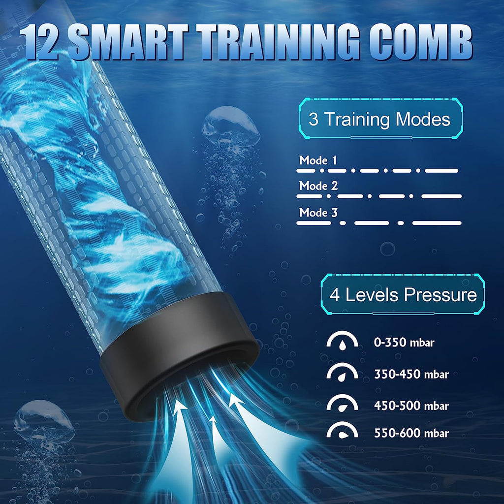 Male Masturbator Water Bath Vacuum Pump