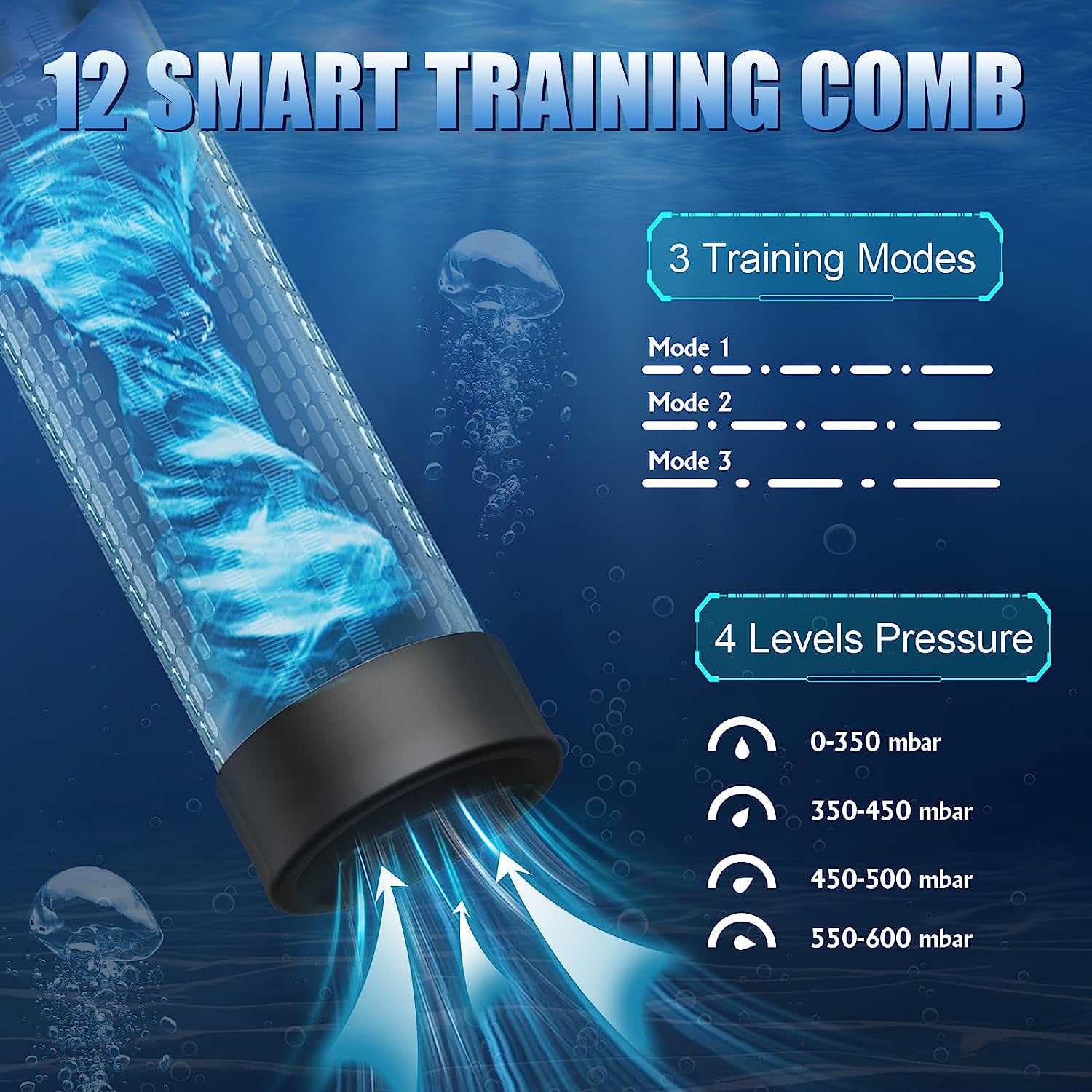Male Masturbator Water Bath Vacuum Pump